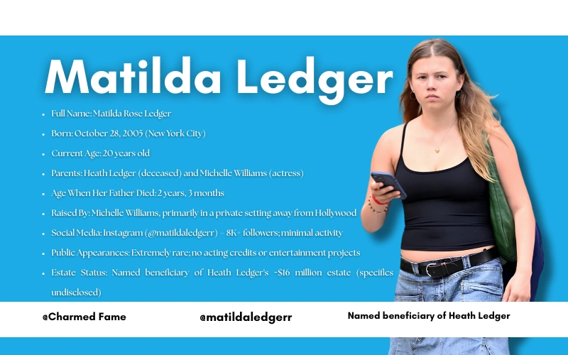 Matilda Ledger