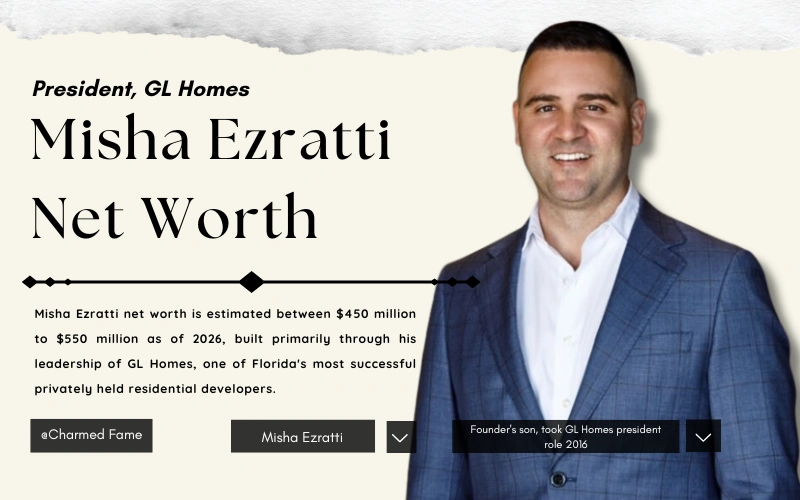 Misha Ezratti Net Worth