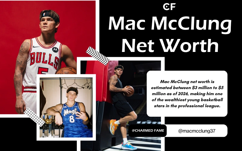 Mac McClung Net Worth